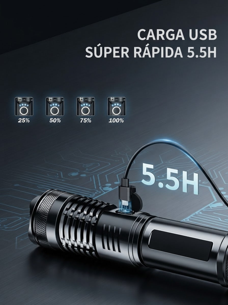 MEGAFIRE Flashlight