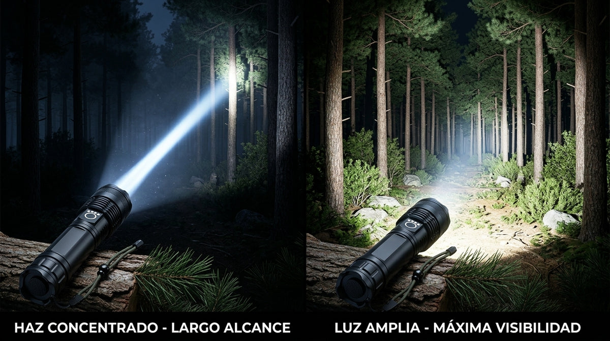 MEGAFIRE Linterna Táctica LED Recargable con Zoom y Modo SOS
