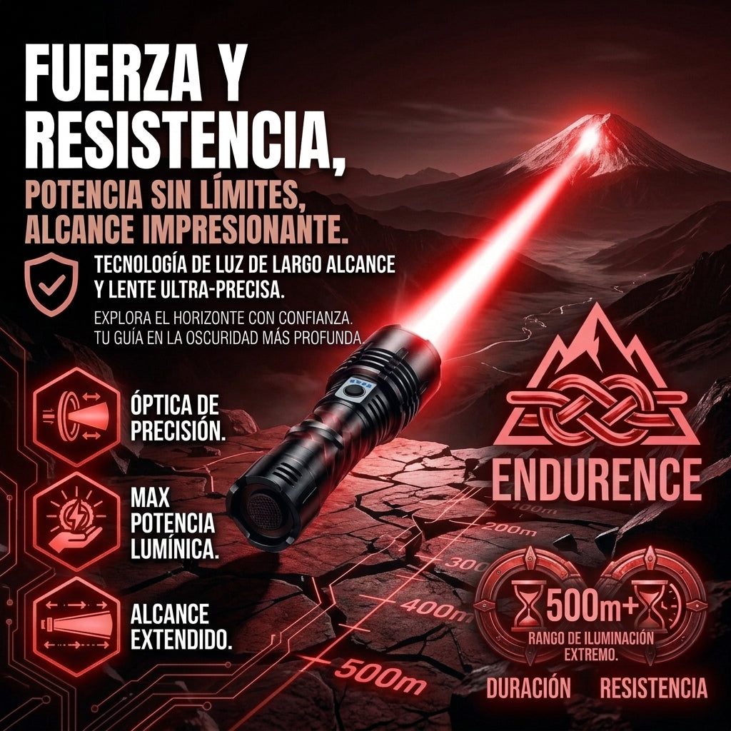 MEGAFIRE Linterna Táctica LED Recargable con Zoom y Modo SOS
